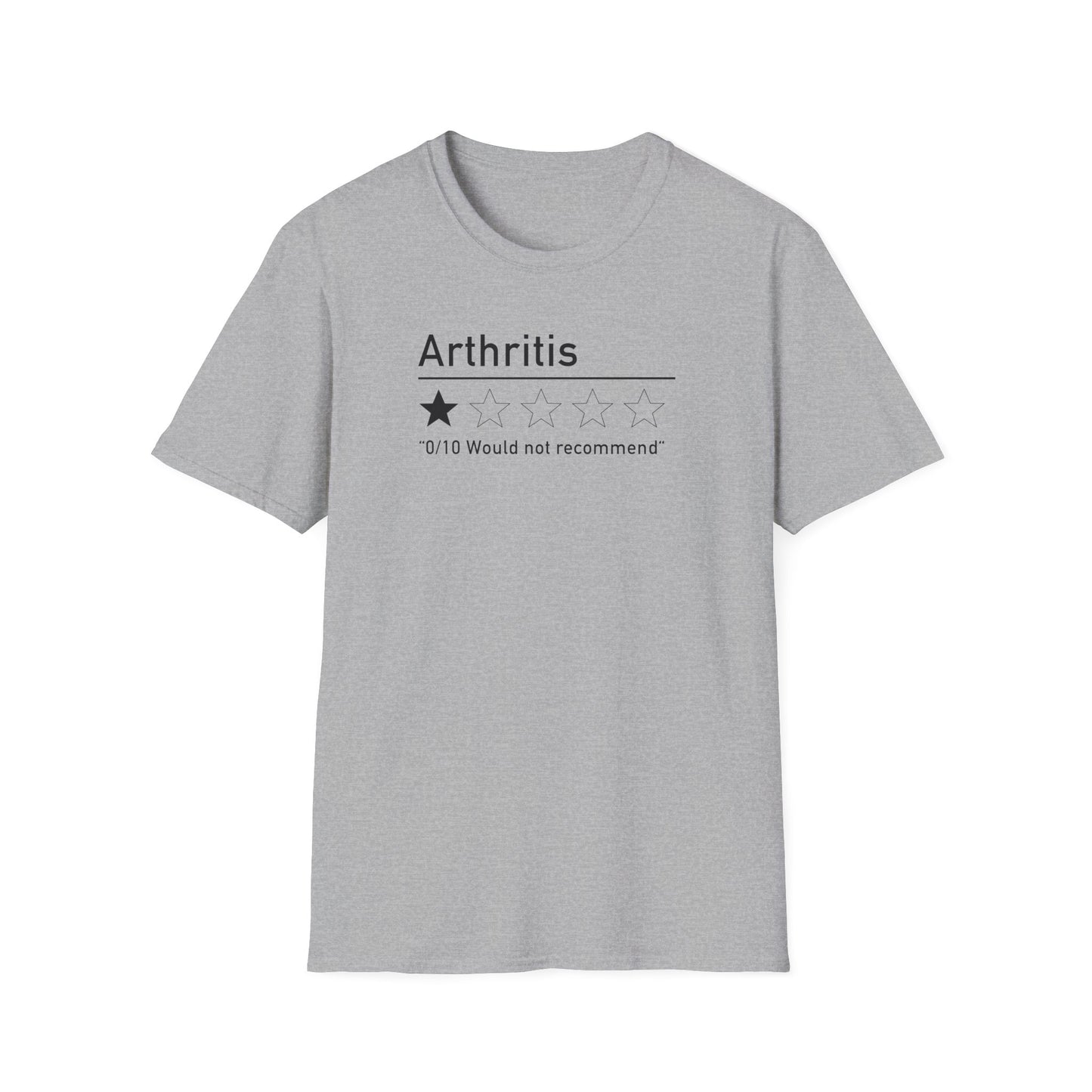 Arthritis - "Would Not Recommend"