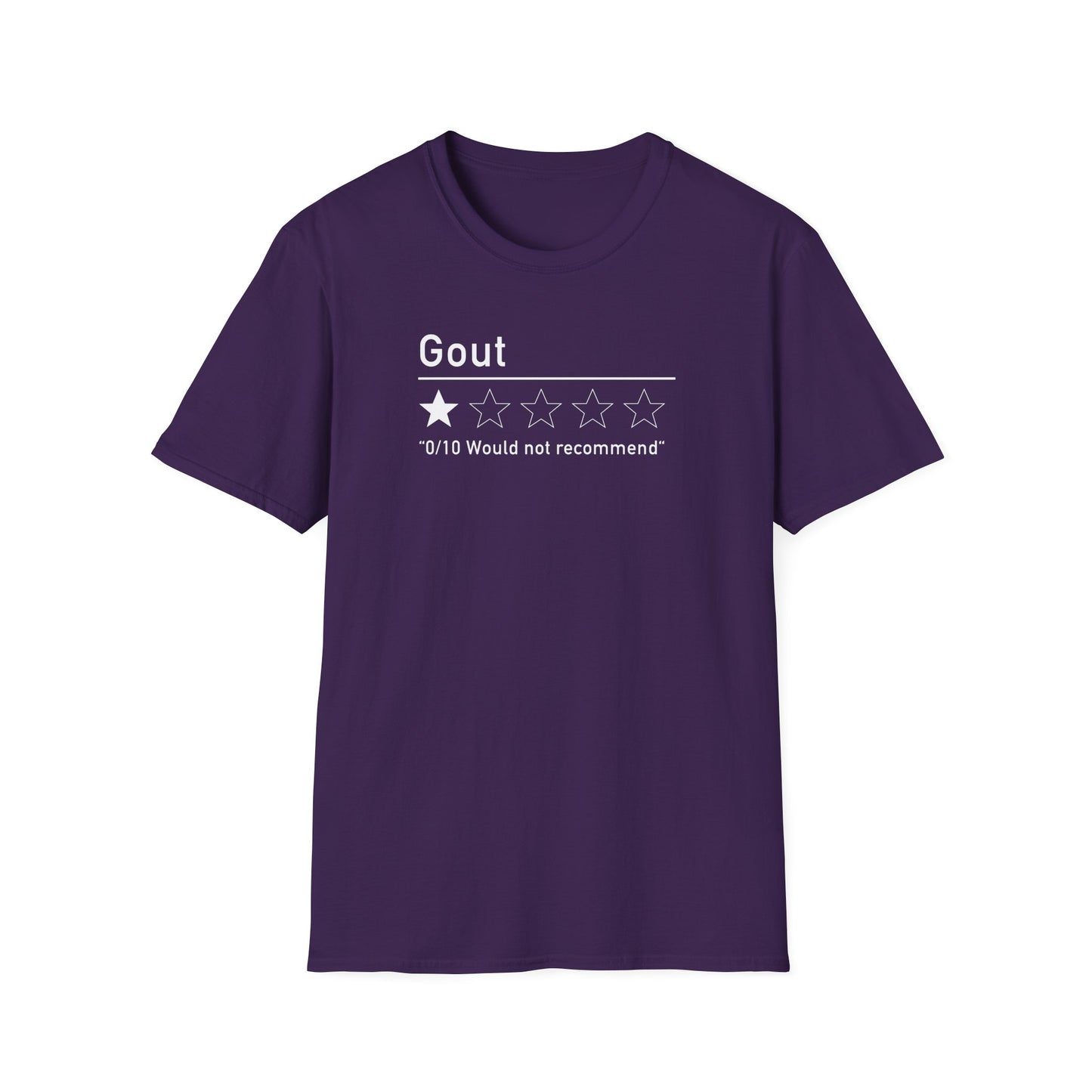 Gout - "Would Not Recommend"