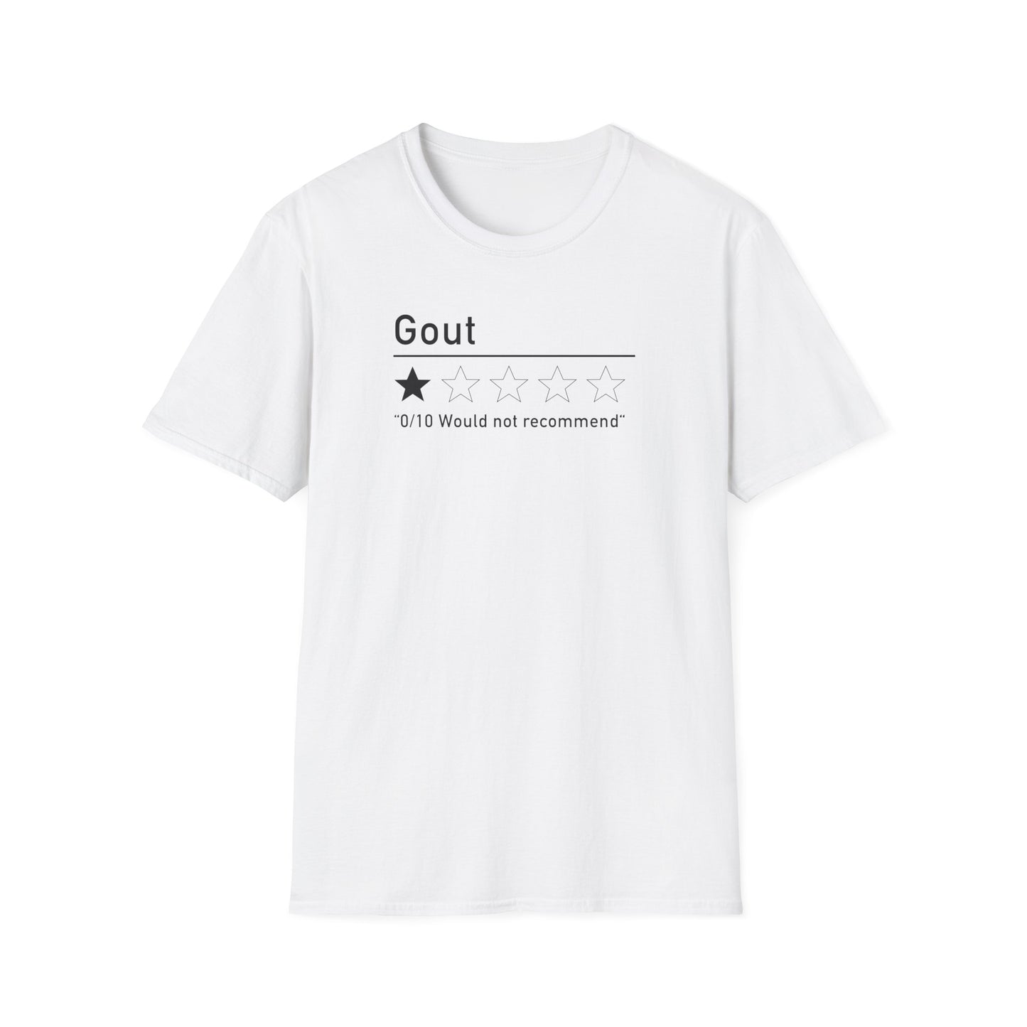 Gout - "Would Not Recommend"
