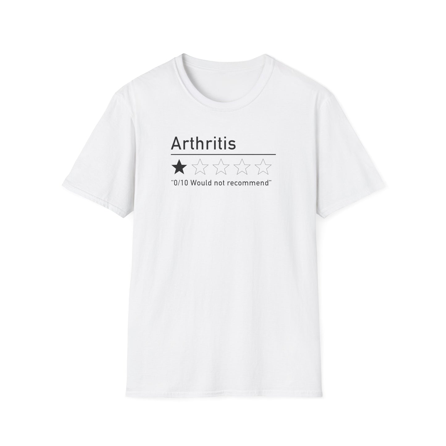Arthritis - "Would Not Recommend"