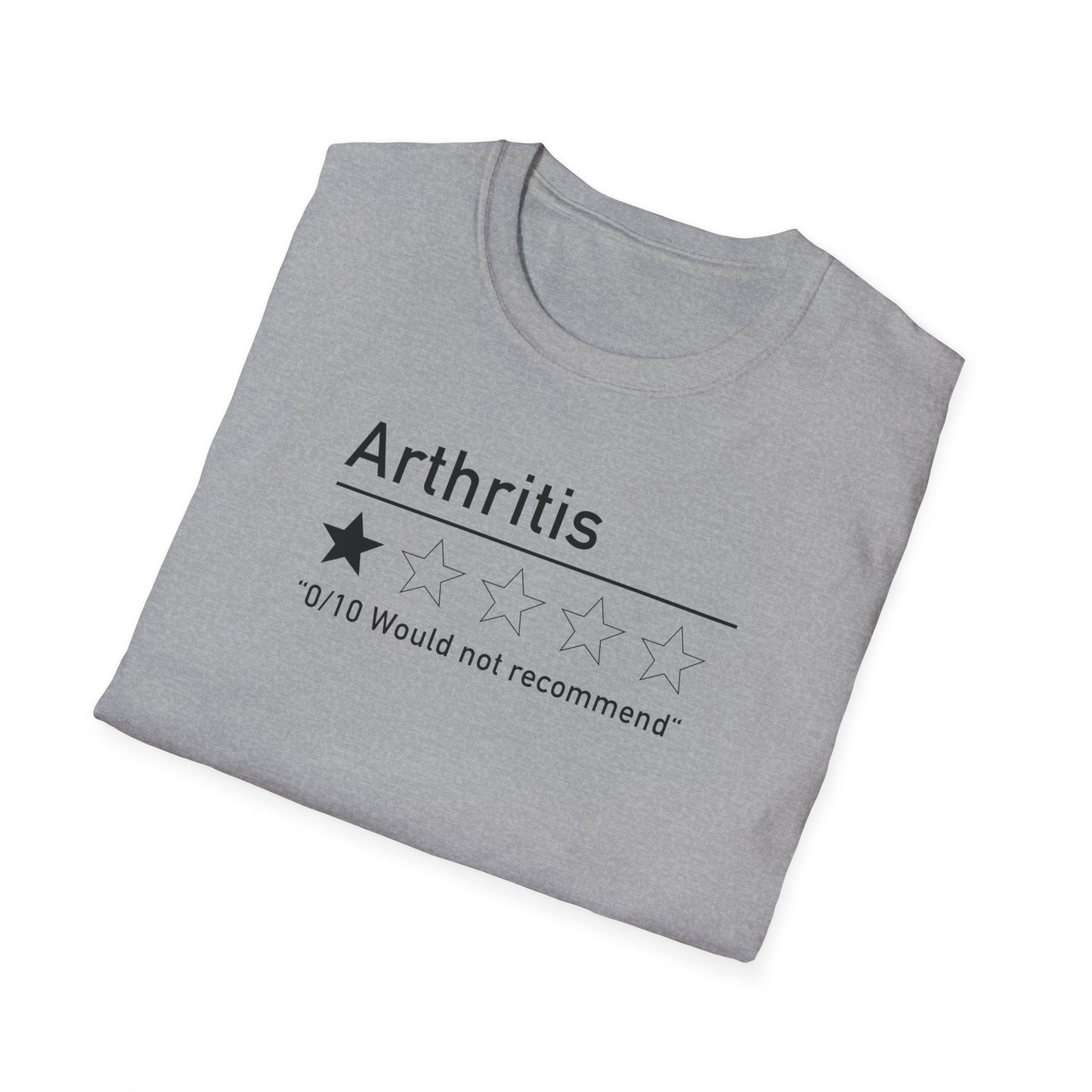 Arthritis - "Would Not Recommend"