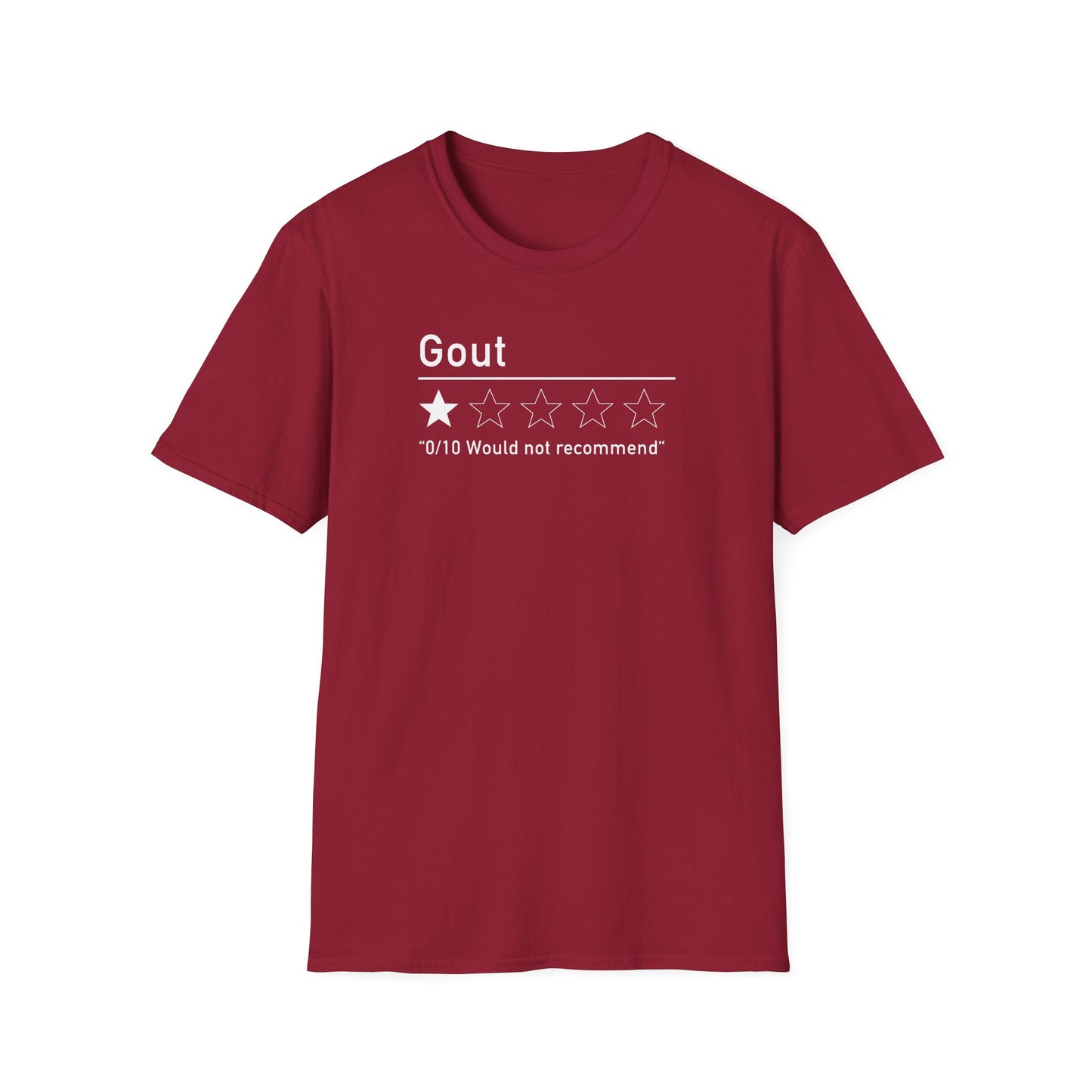 Gout - "Would Not Recommend"