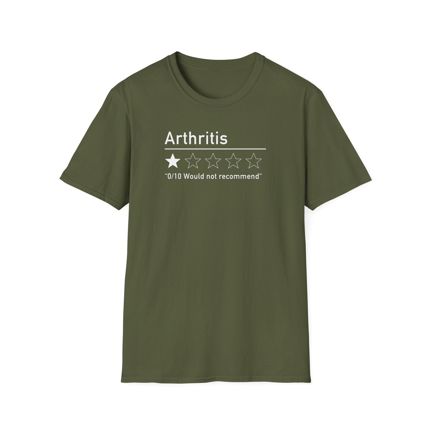 Arthritis - "Would Not Recommend"