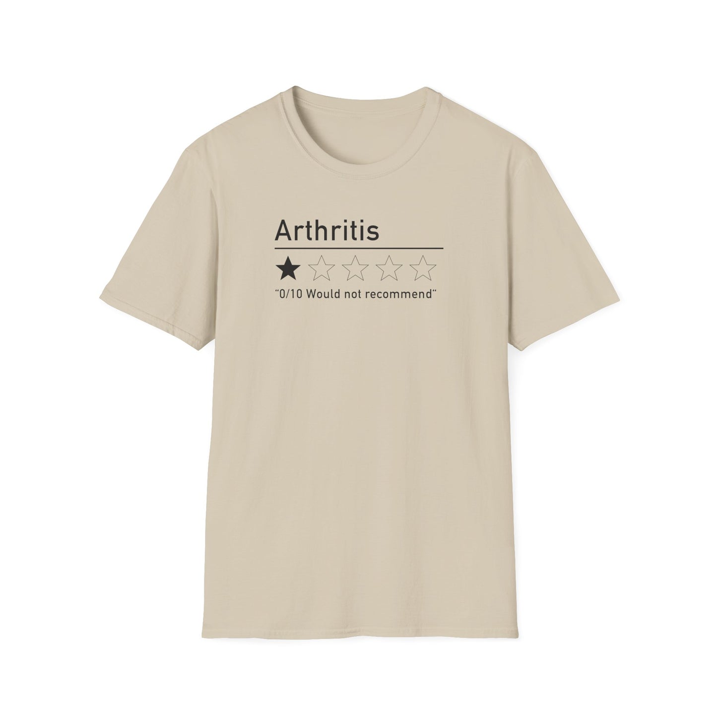 Arthritis - "Would Not Recommend"