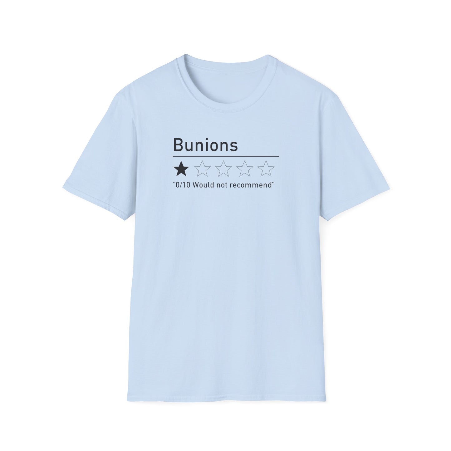 Bunions - "Would Not Recommend"