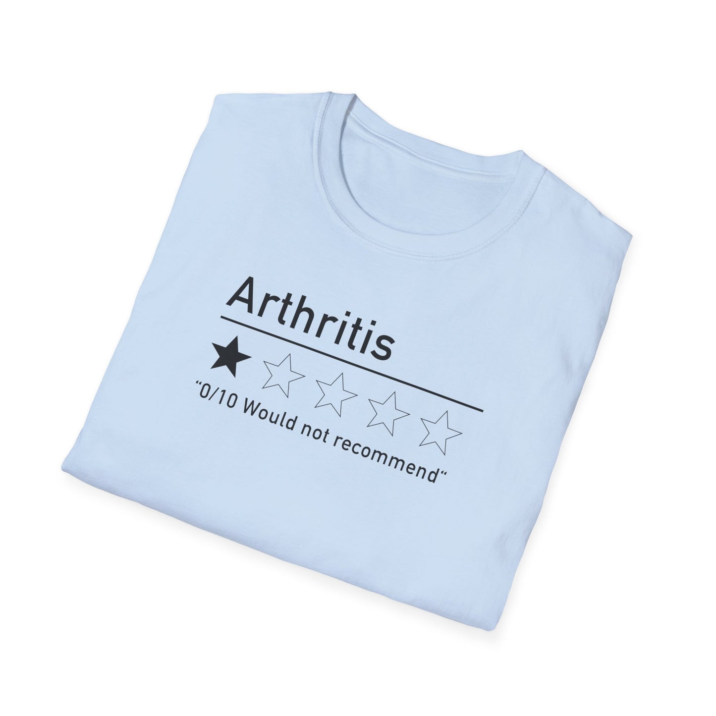 Arthritis - "Would Not Recommend"