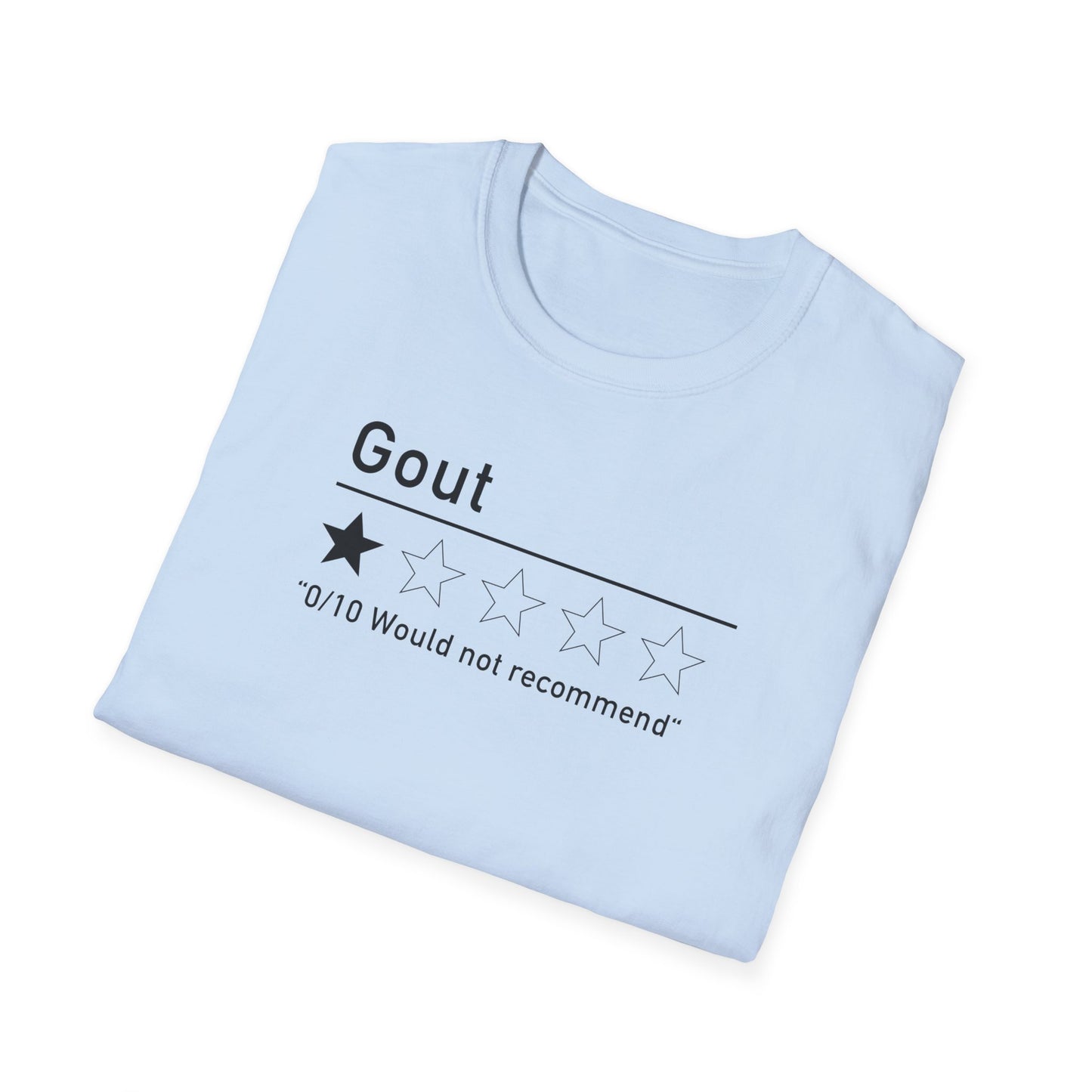 Gout - "Would Not Recommend"