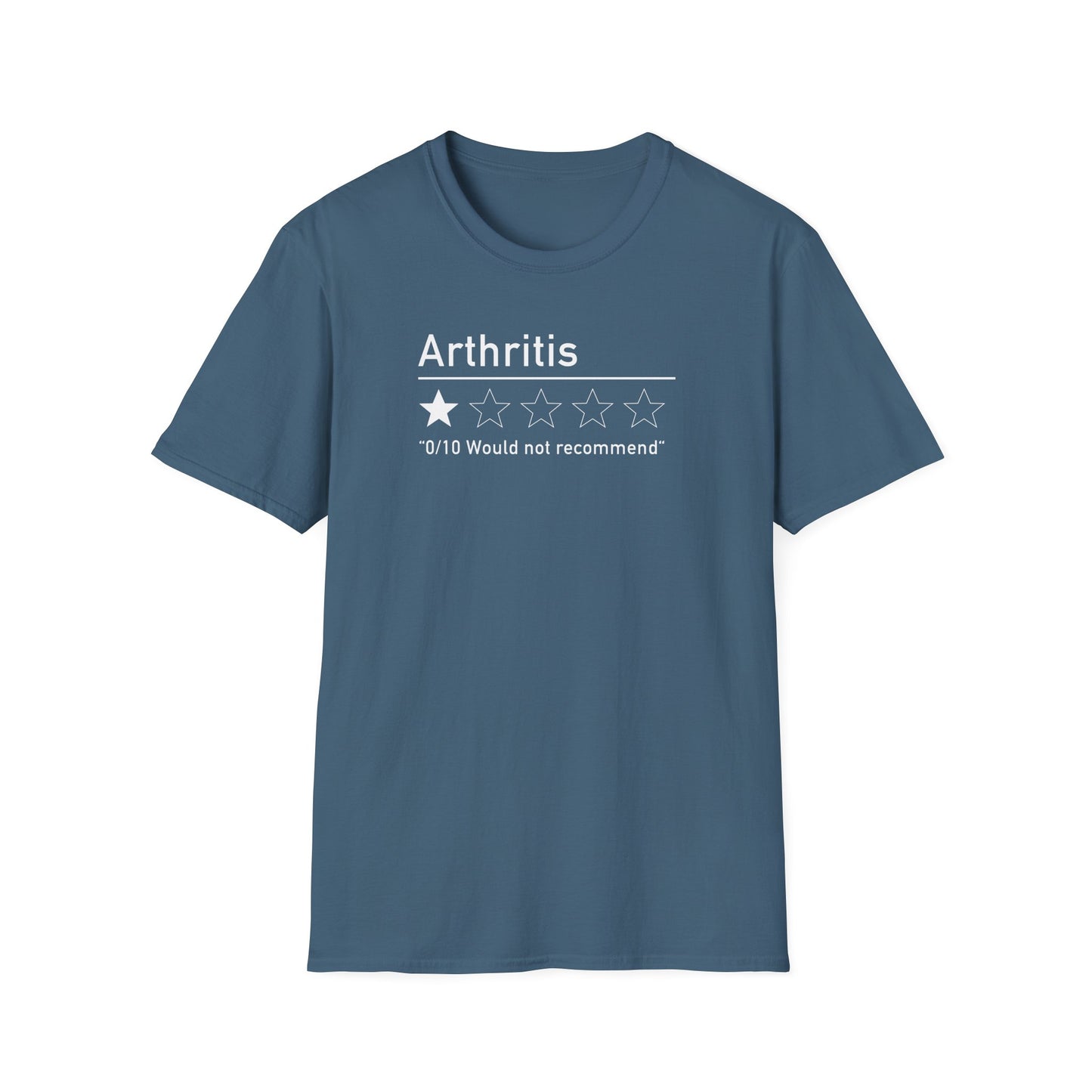 Arthritis - "Would Not Recommend"