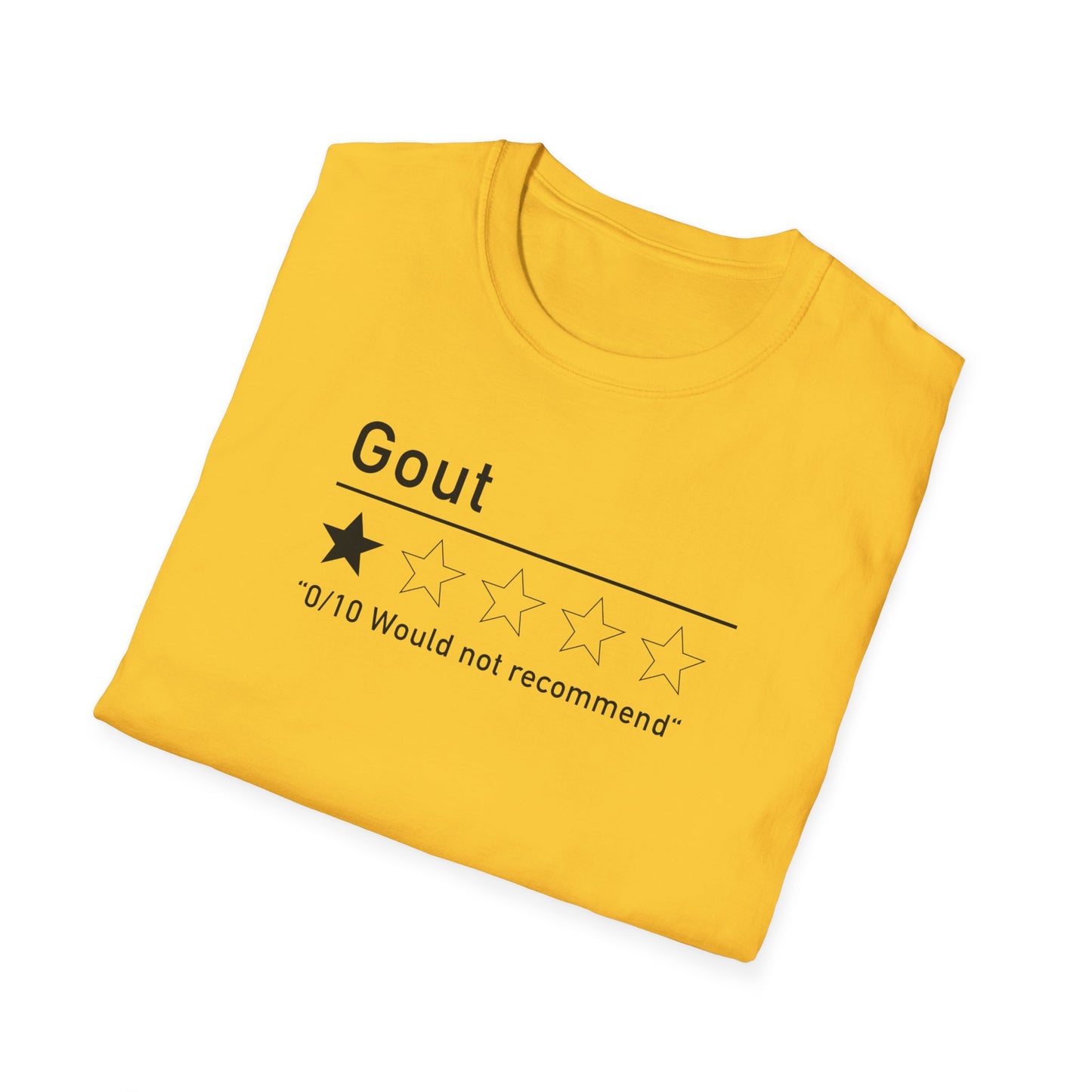 Gout - "Would Not Recommend"