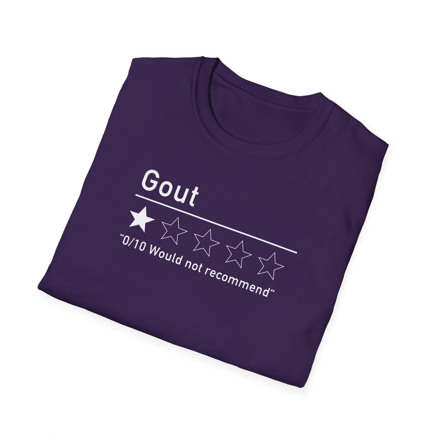 Gout - "Would Not Recommend"