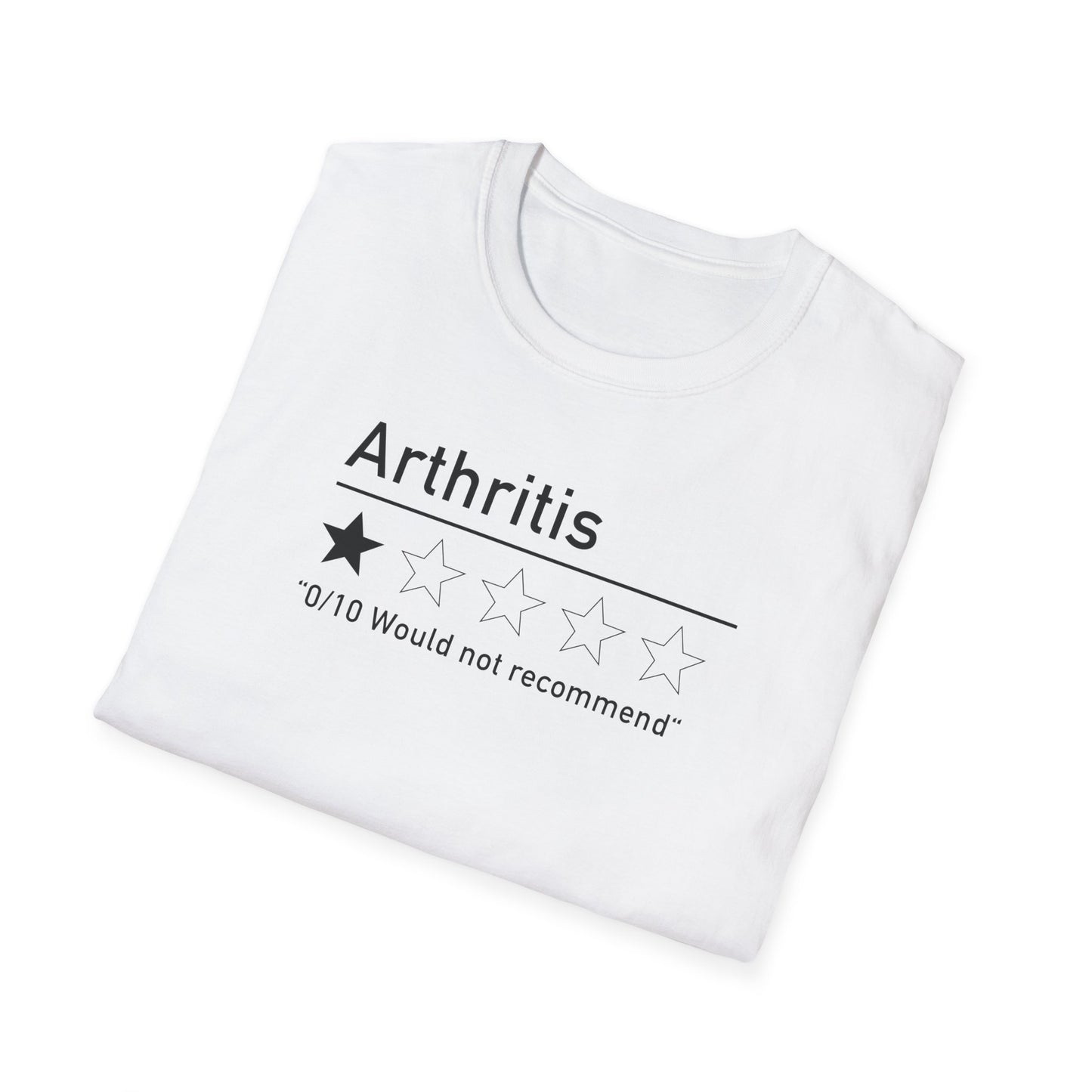 Arthritis - "Would Not Recommend"