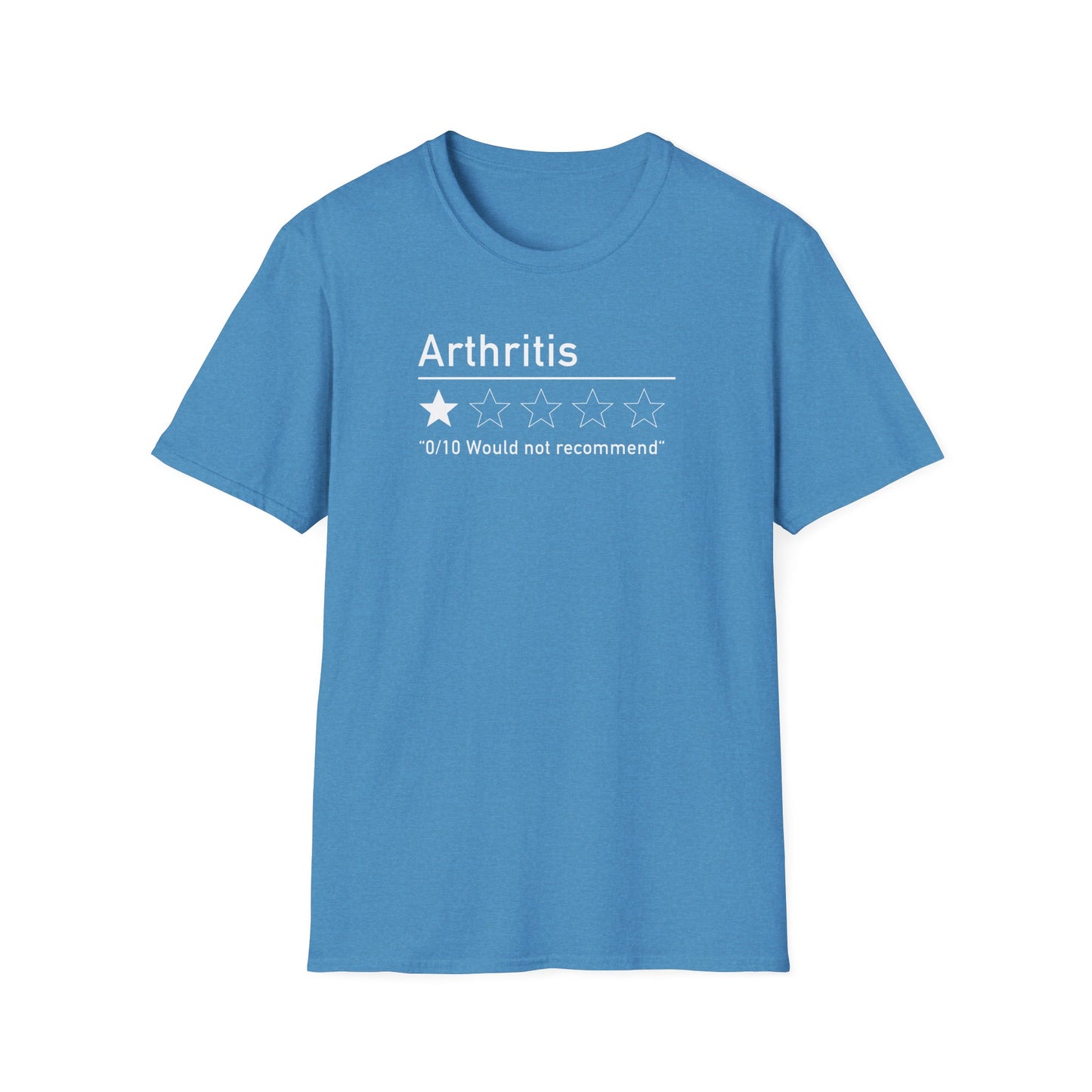 Arthritis - "Would Not Recommend"