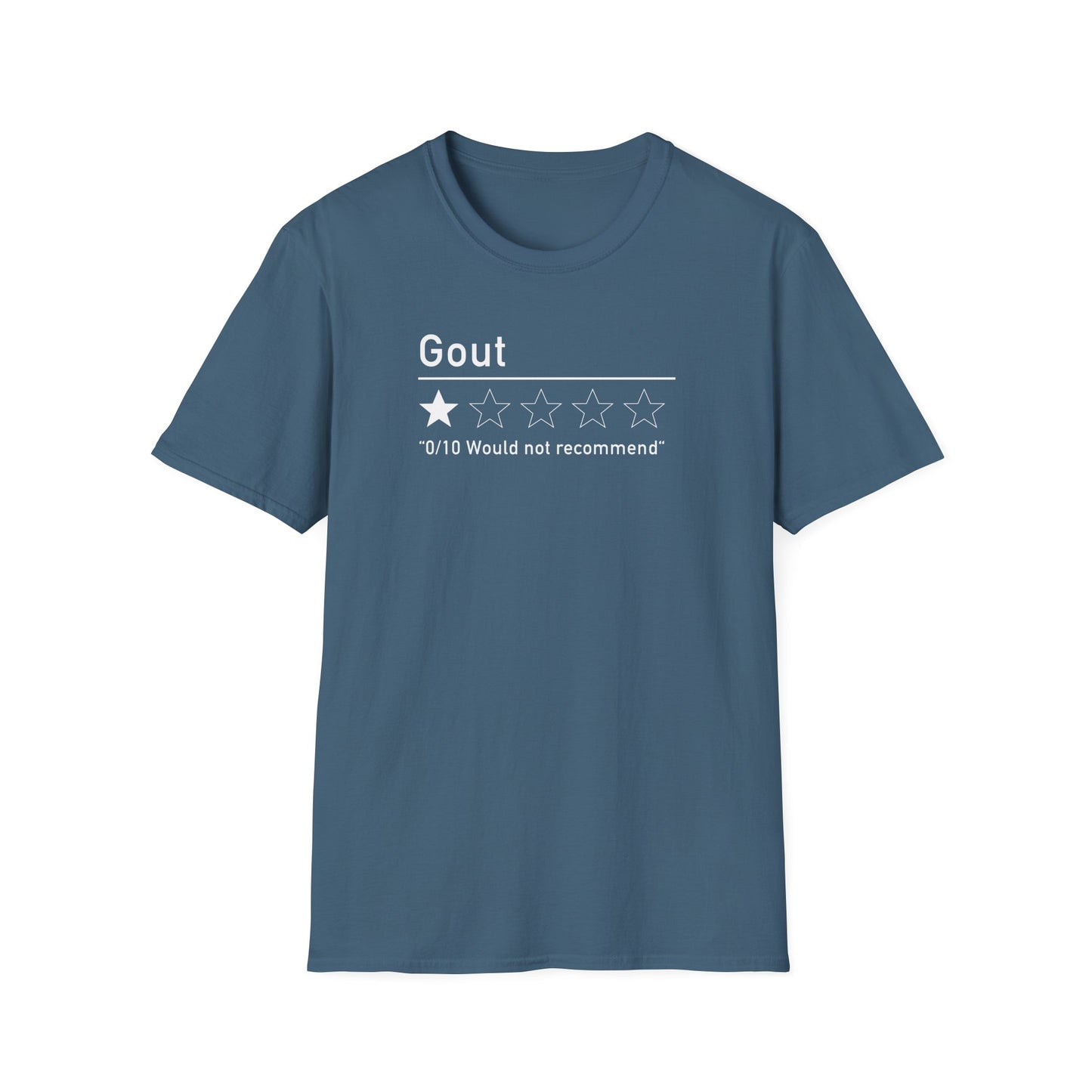 Gout - "Would Not Recommend"