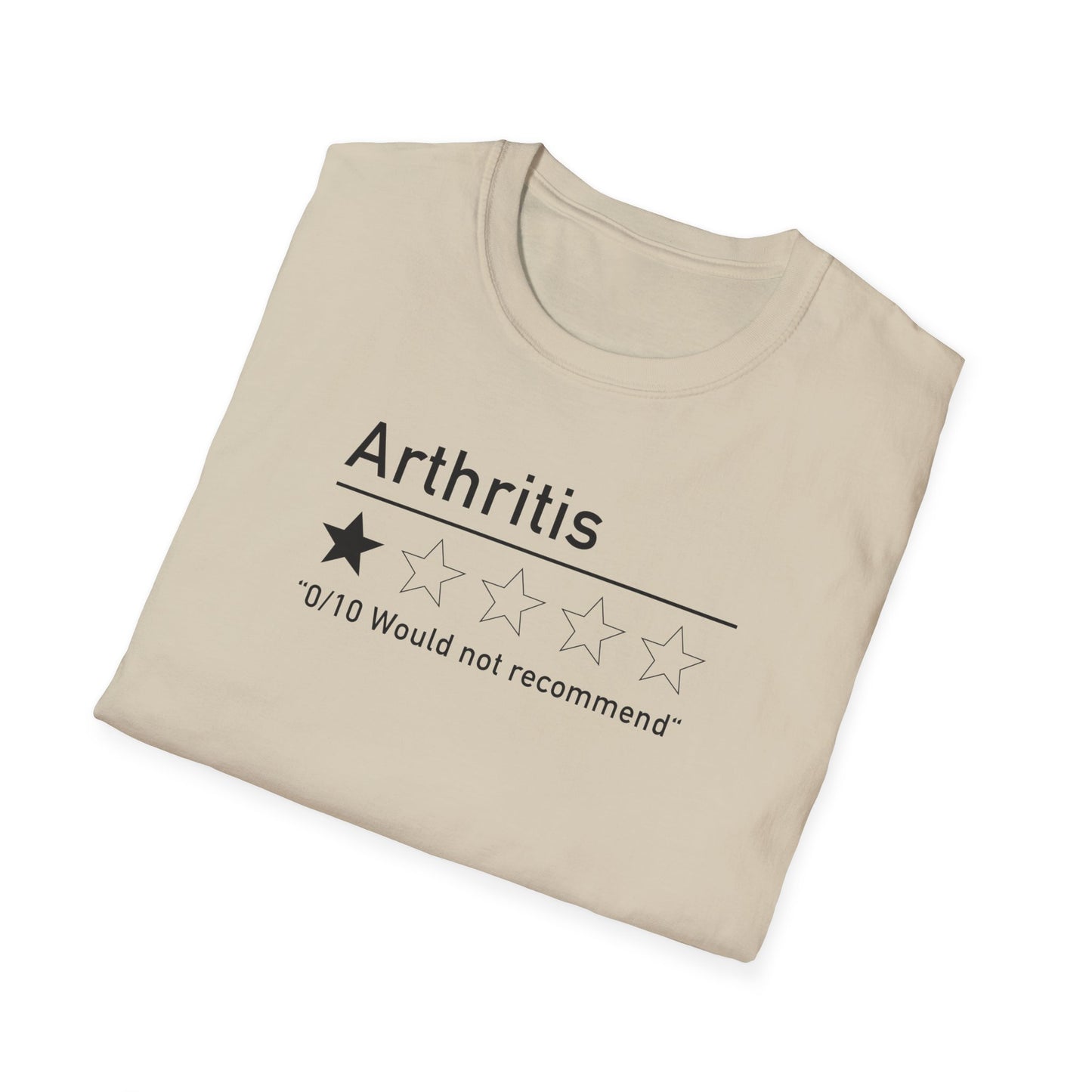 Arthritis - "Would Not Recommend"