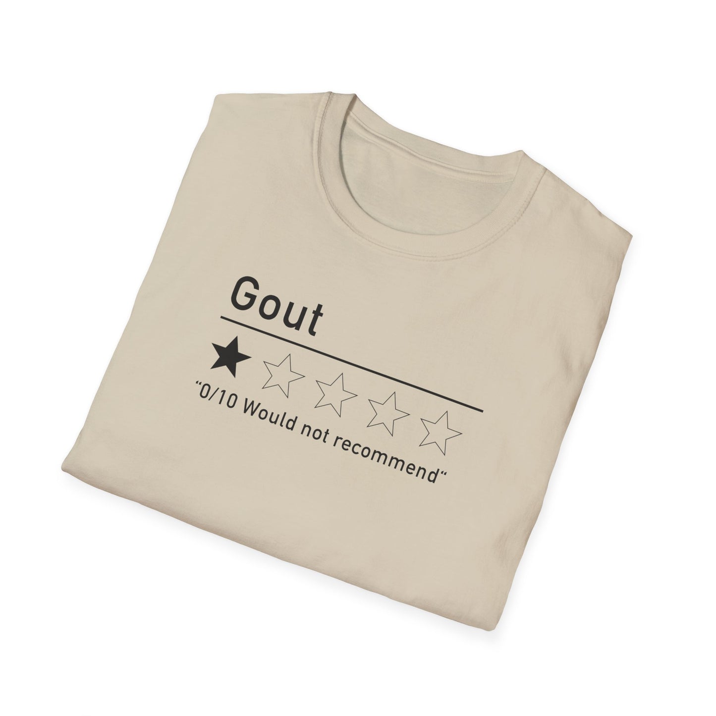 Gout - "Would Not Recommend"