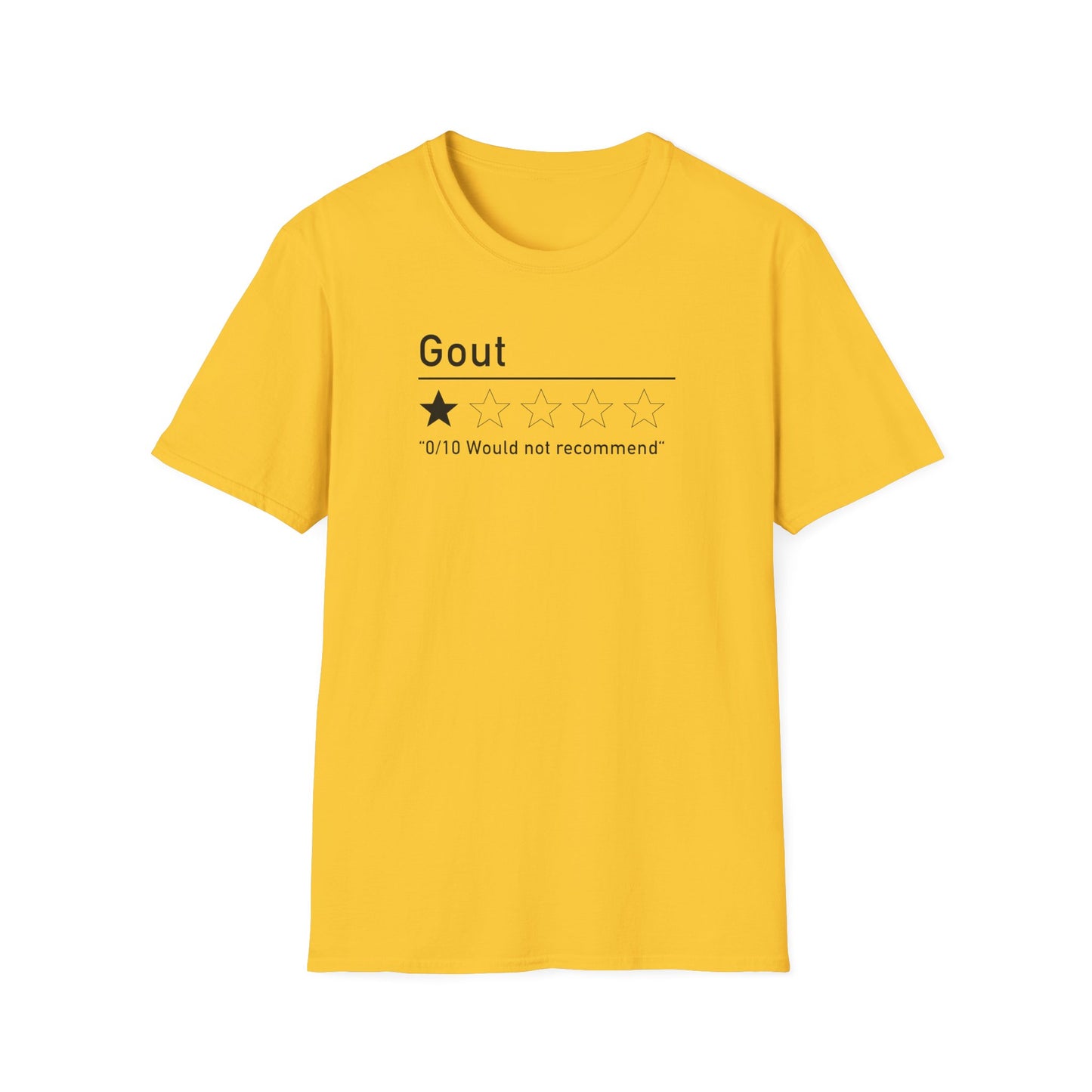 Gout - "Would Not Recommend"