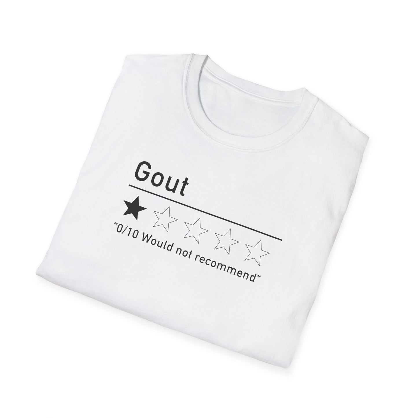 Gout - "Would Not Recommend"