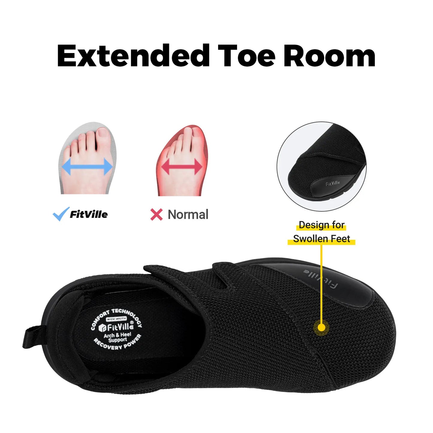 EasyTop Original