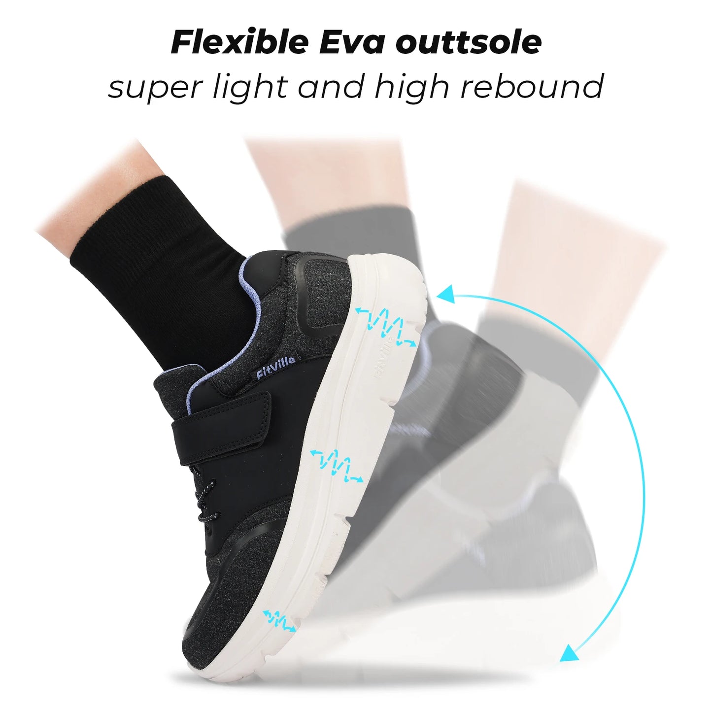 EasyActive